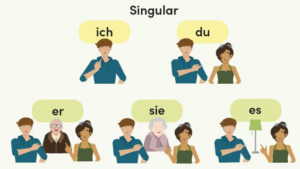 Personal Pronomen in German