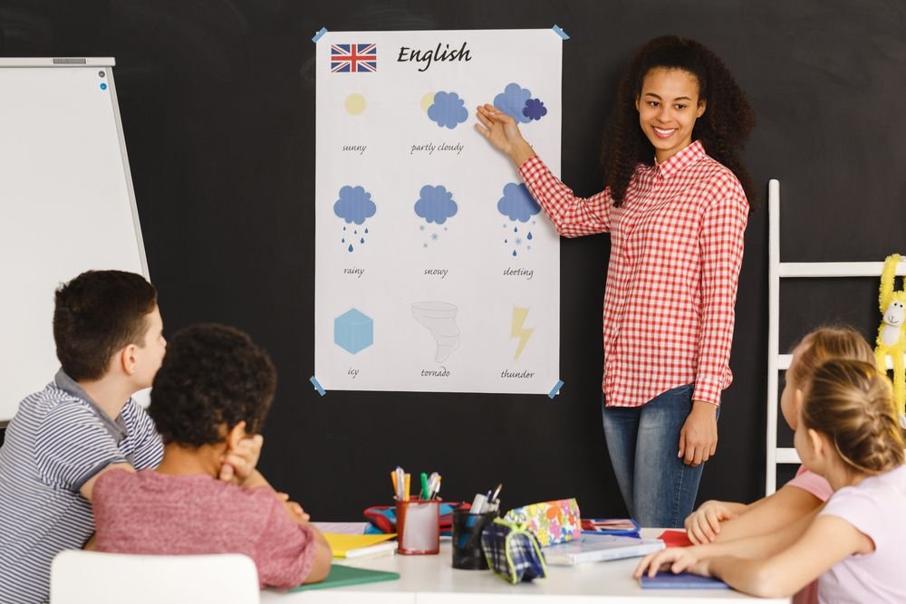 Teaching English as second language to kids